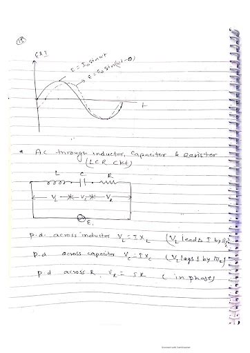 Class 12 Alternating Current Ac Full Notes