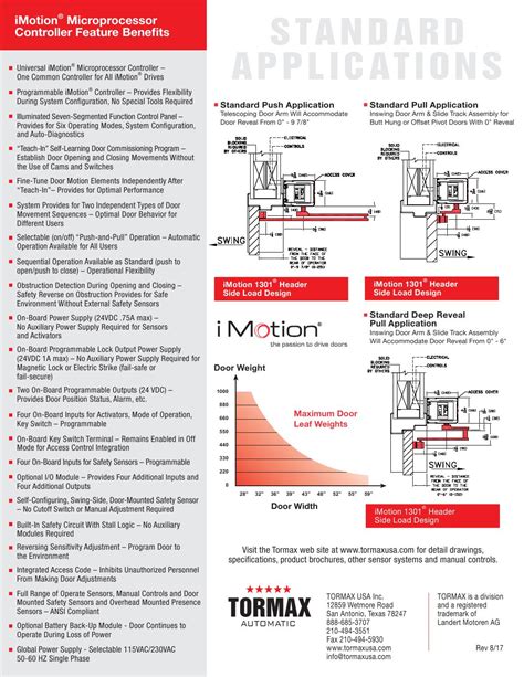 Tormax Usa Inc Catalogs Swing Door Drive Imotion Swing Door