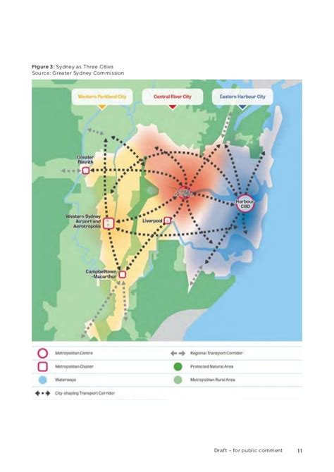 Western Sydney Aerotropolis Plan Draft For Comment