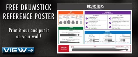 DrumLearner.com