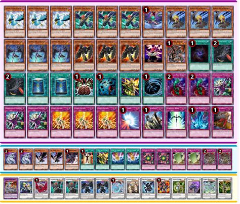 Blackwing Edison Deck BEST Lists YGODeckProfile.com