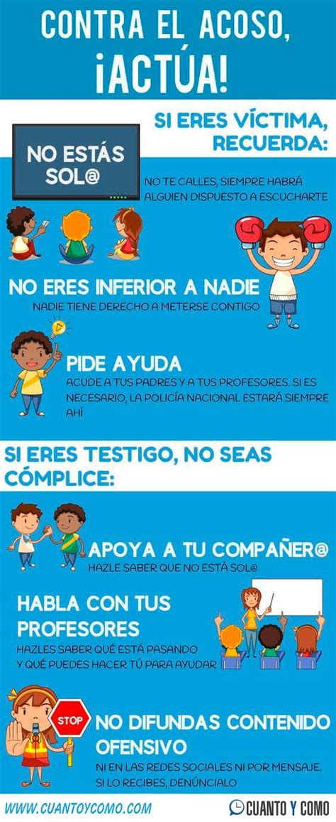 Como Prevenir El Bullying Escolar Abstractor