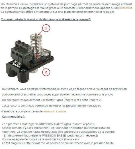 Surpresseur et inconfort Résolu