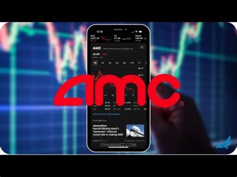 When Bounce AMC Technical Fundamental Analysis Update YouTube