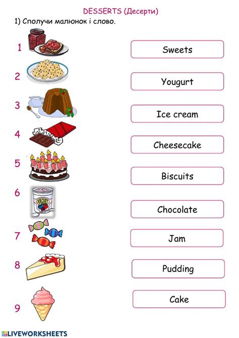 Food Desserts Worksheet English As A Second Language Esl