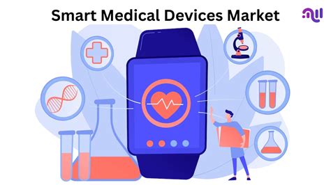 Smart Medical Devices Market To Achieve USD 474 Bn By 2032