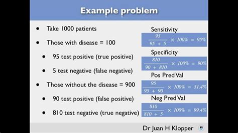 Chapter Sensitivity Specificity Predictive Values Odds Ratios Youtube