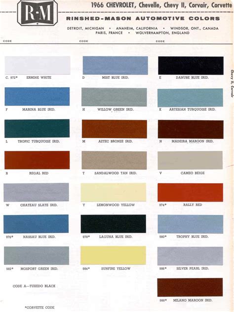 Gm Paint Code Identification At Evelyn Carlson Blog