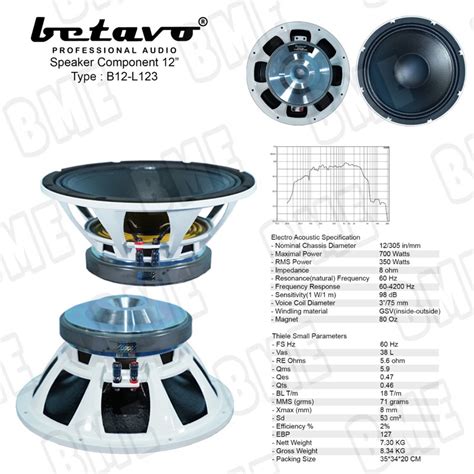 Jual Speaker Komponen Betavo 12 Inch B12 L123 B12 L123 B12L123 White