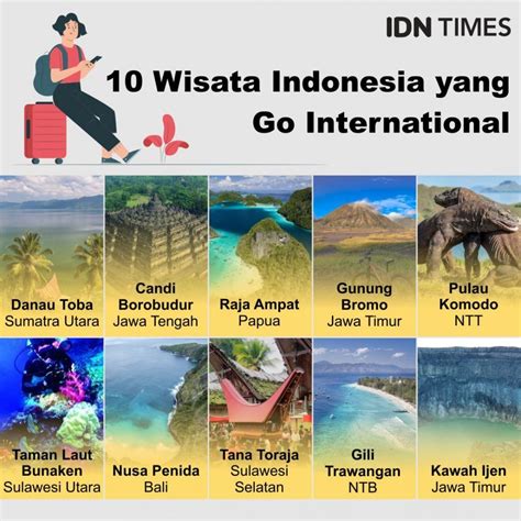 10 Tempat Wisata Di Indonesia Yang Terkenal | Tempat Wisata Indonesia