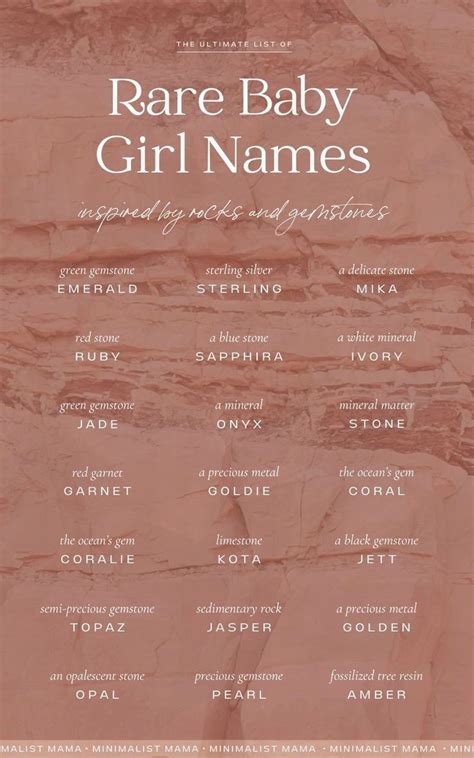 Infographic Biblical Names And Their Meaning Artofit