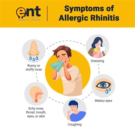 Exploring The Causes Of Chronic Allergic Rhinitis