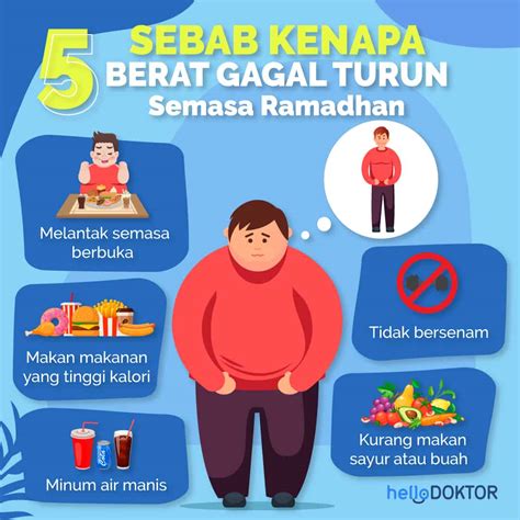 Cara Berbuka Puasa Yang Betul 5 Resepi Ini Boleh Buat Anda Kenyang