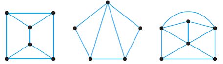 Solved: Dual Graph Every planar graph has what is called a dual gr... | Chegg.com