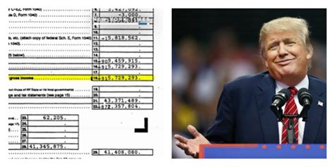 Así Trump Habría Evitado Pagar Impuestos Por Casi 1 000 Millones De