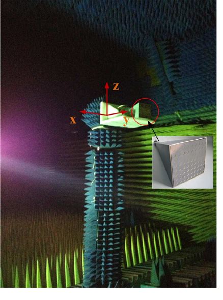 Figure From A Dual Circularly Polarized Horn Antenna In Ku Band Based