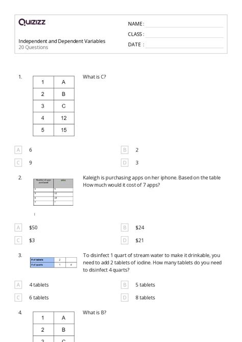 Dependent Variables Worksheets For Th Class On Quizizz Free