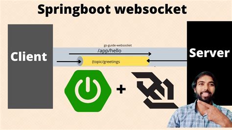 Springboot Websocket Chat Application Using Websocket Youtube