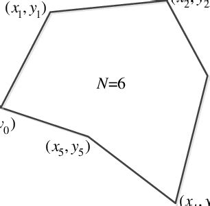 Example of a typical polygon for calculating the centroid. | Download ...