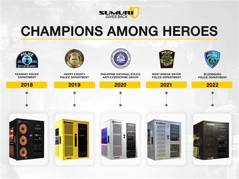 Celebrating Everyday Heroes Sumuri Gives Back 2023 Sumuri