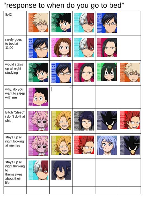 My Bnha Meme Book Bnha Character Memes N Charts Artofit