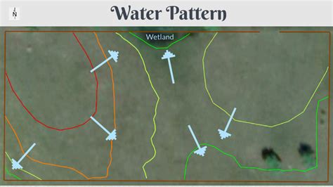 Permaculture Design Project - Northern Homestead