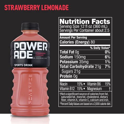 Powerade Strawberry Lemonade Nutrition Facts | Besto Blog