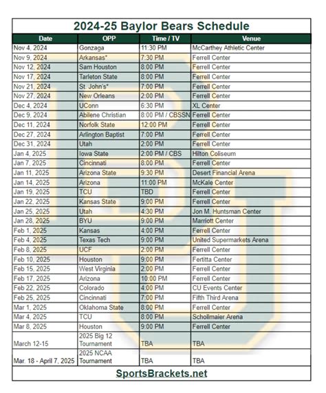 baylor basketball women schedule 8
