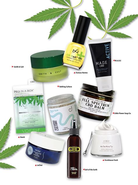 Professional And Retail Cbd Products For Your Salon Shelves Nailpro