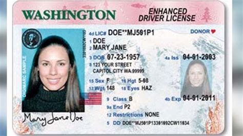 Washington Gets Real Id Extension Through 2020