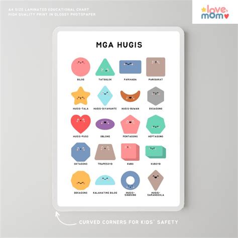 Minimalist Tagalog Shapes Hugis Educational Wall Chart Laminated A