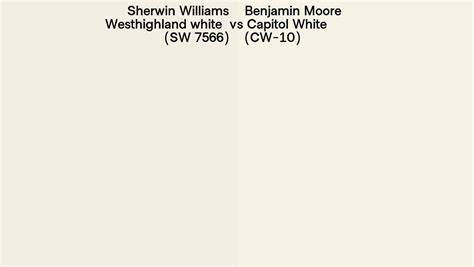 Sherwin Williams Westhighland White SW 7566 Vs Benjamin Moore Capitol