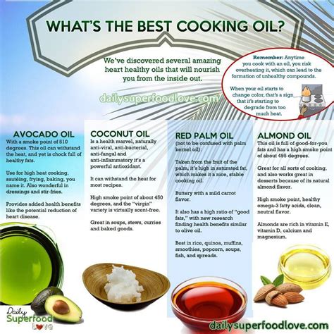 What Are The Healthiest Oils You Need To Cook With Healthy Cooking