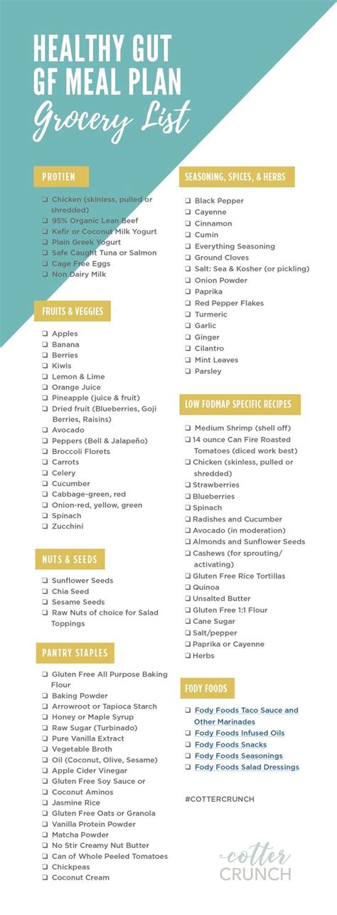 Healthy Gut Diet Plan Healthy Meal Plans Healthy Gut Diet Gut Health