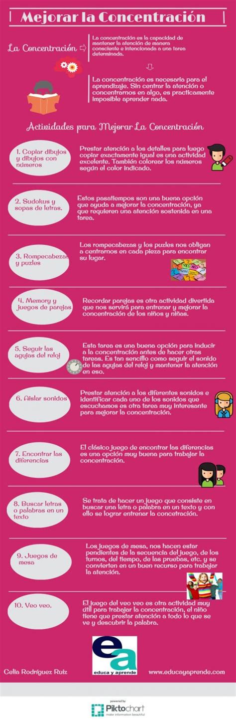 Infografía educativa Mejorar la Concentración Educa y Aprende