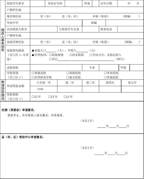 国家开发银行生源地信用助学贷款申请表 word文档免费下载 文档大全