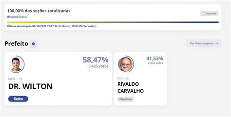 Dr Wilton Coutinho O Novo Prefeito De Massap Do Piau