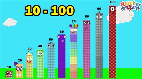 Numberblocks Comparison 10 20 30 40 50 60 70 80 90 100 Standing Tall Numberblocks Youtube