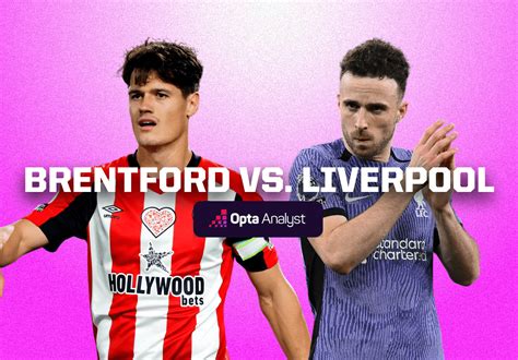 Brentford Vs Liverpool Prediction Opta Analyst