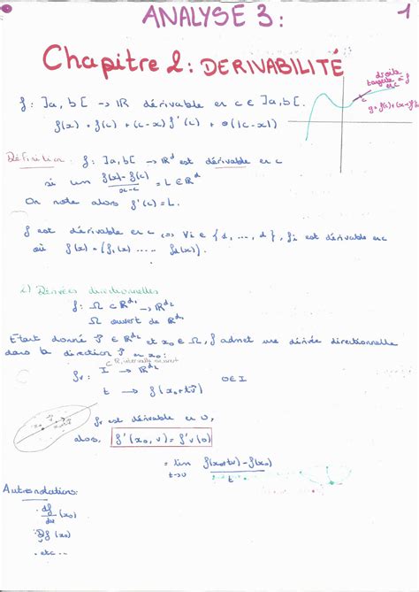 L Math Matiques Analyse D Rivabilit Chcl Cm De