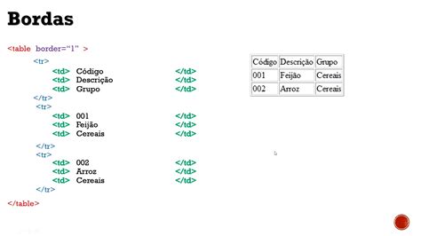 Html Tabelas Youtube