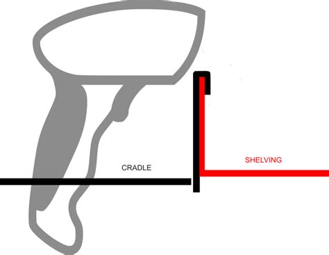 Barcode Scanner Holder By Newton Pulsifer Download Free Stl Model