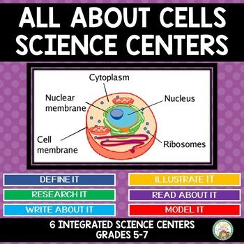 Cells Science Centers by Dr Jans Math and Science Lab | TpT