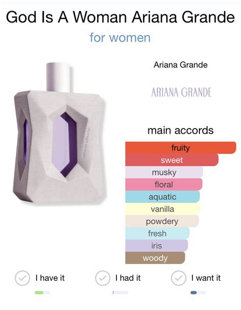 God Is A Woman Ariana Grande | Perfume collection fragrance, Fragrances ...