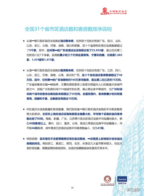 边际资讯 L 中饭协：《2022年中国酒店业发展报告》 第三边际 住宿业一站式服务平台