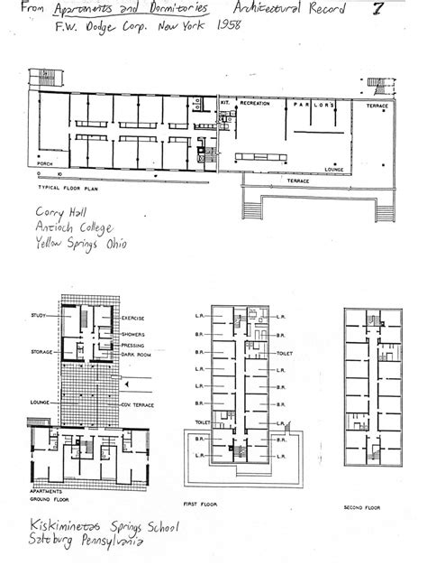 Barrington Hall - Architectural History