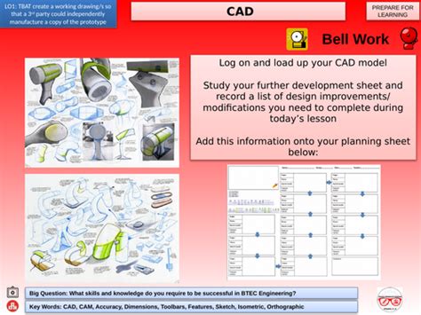 Btec Level 3 Engineering Unit 5 Specialist Project Teaching Resources