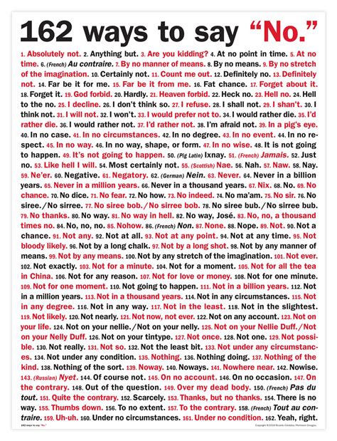 Poster Design: 162 ways to say “No.” by Ricardo Cordoba at Coroflot.com