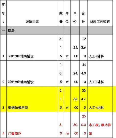 装饰公司报价单 word文档在线阅读与下载 无忧文档