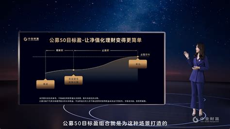 中金财富：聚焦投与顾，为“客户为中心”注入更深内涵手机新浪网